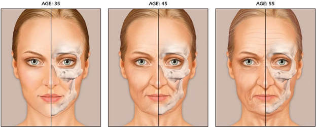 skin issues treatment